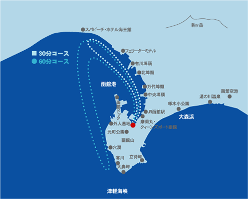 クルージングコース